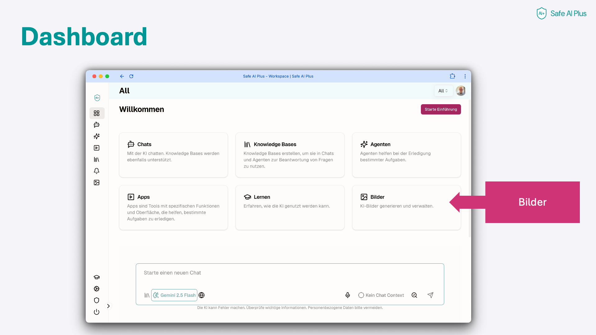 Dashboard – Chats, Knowledge Bases, Agenten, Apps, Lernen, Bilder